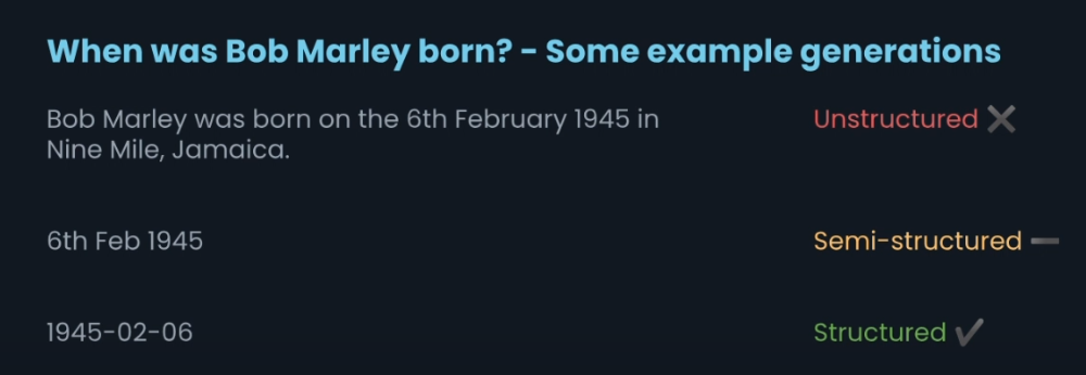 bob marley