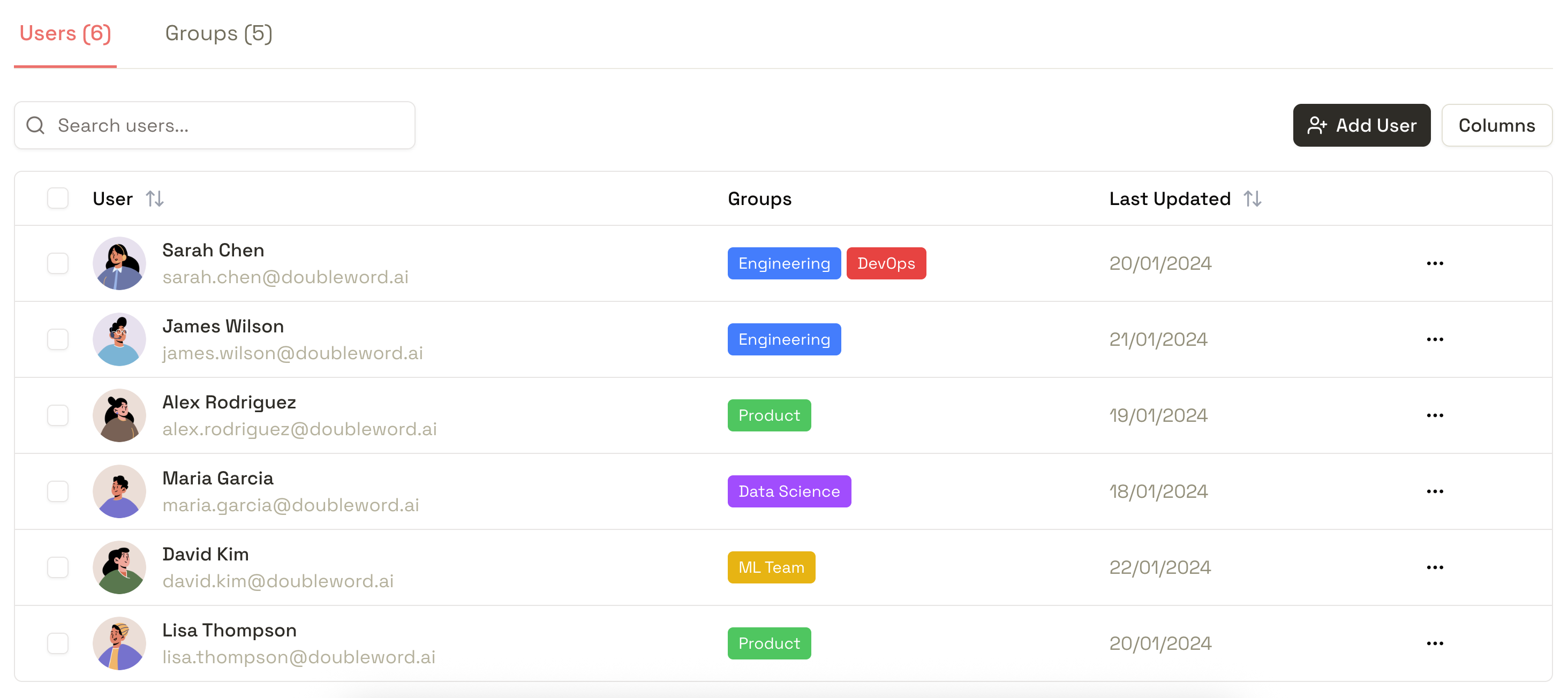Control Layer Users &amp; Groups Interface